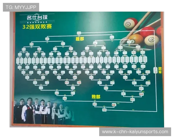 本土化创新：地方文化融入台球比赛之中